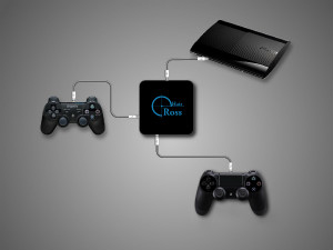 ps3 controller on ps4