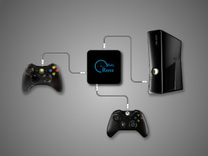ps4 controller on ps3