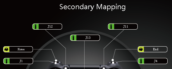 Layout_secondary